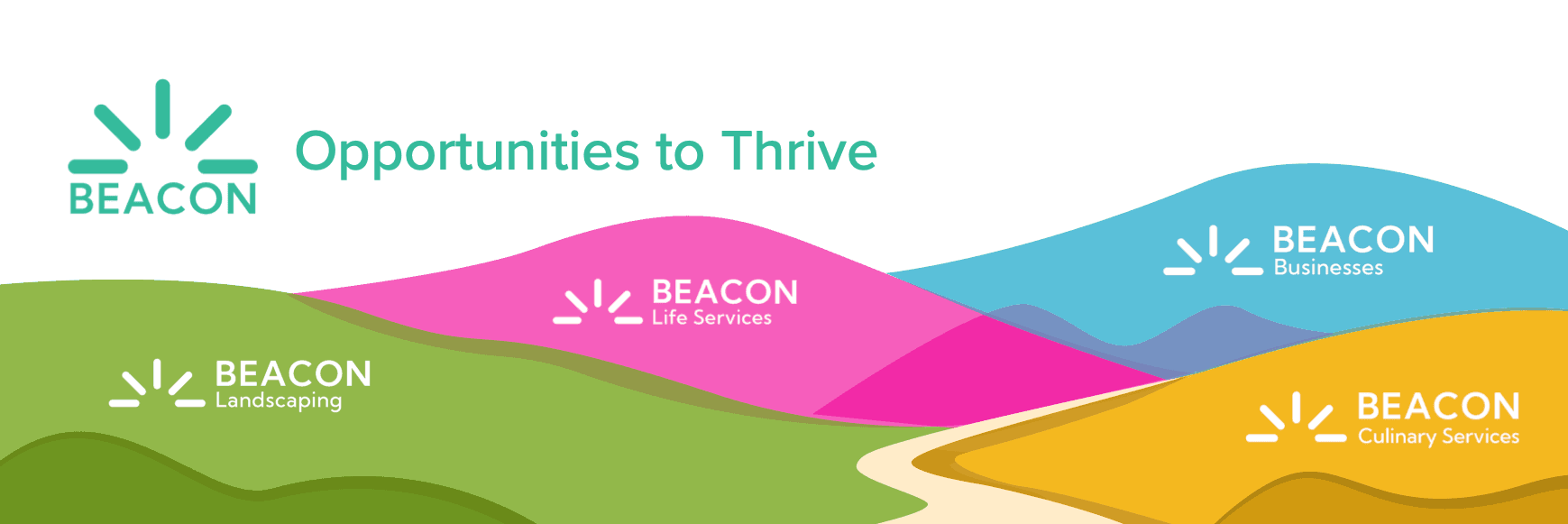 BEACON division banner with service hills