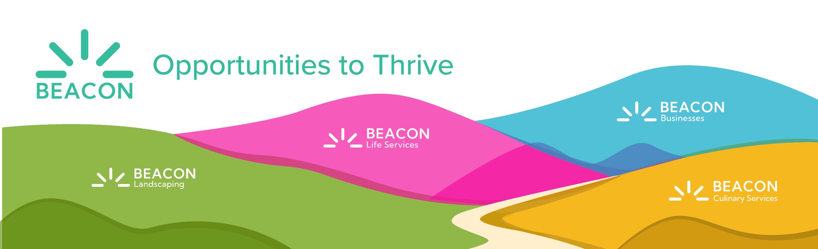 BEACON Opportunities to Thrive division hills banner with Life Services, Businesses, Landscaping, and Culinary Services